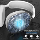 Pro Wireless Bluetooth Headphones with Active Noise Cancelling – Over-Ear Stereo Headphones