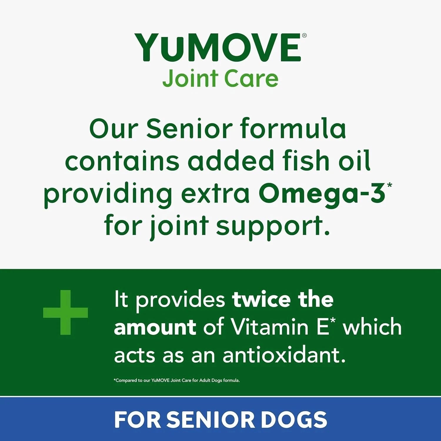 Lintbells YuMOVE Senior Dog Joint Supplement 240 Tablets for Stiff Older Dogs Hip & Joint Support