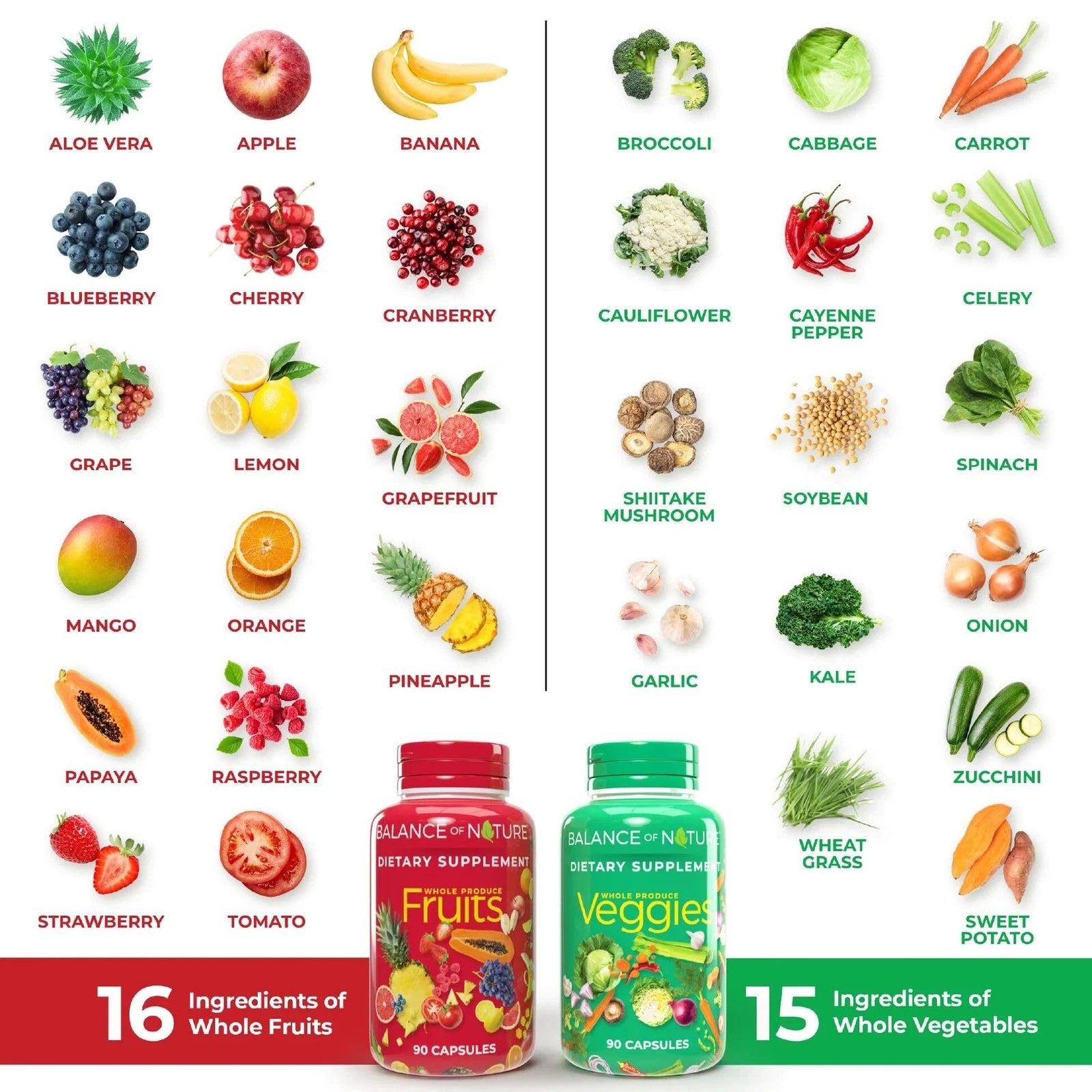 Balance of Nature Fruits & Veggies Supplements 180 Capsules | 90 Fruit & 90 Veggie Capsules Whole Food Formula